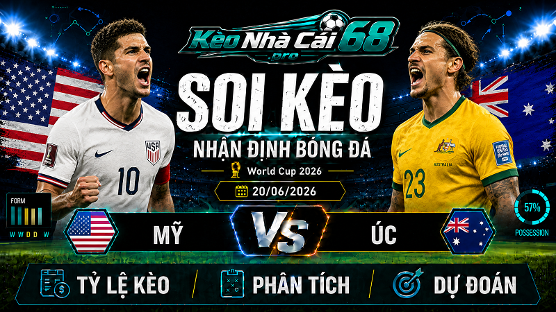 Đội hình dự kiến trước trận Thổ Nhĩ Kỳ vs Paraguay Đội hình dự kiến trước trận Thổ Nhĩ Kỳ vs Paraguay